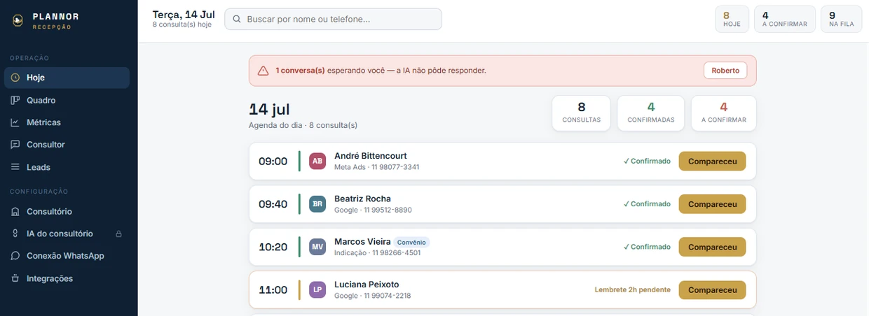 Painel Plannor — Hoje
