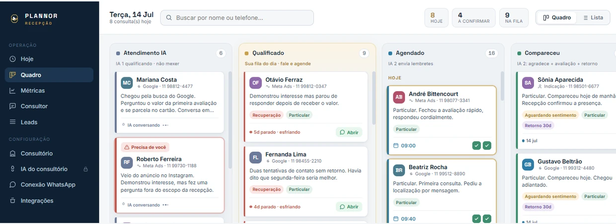 Painel Plannor — Quadro
